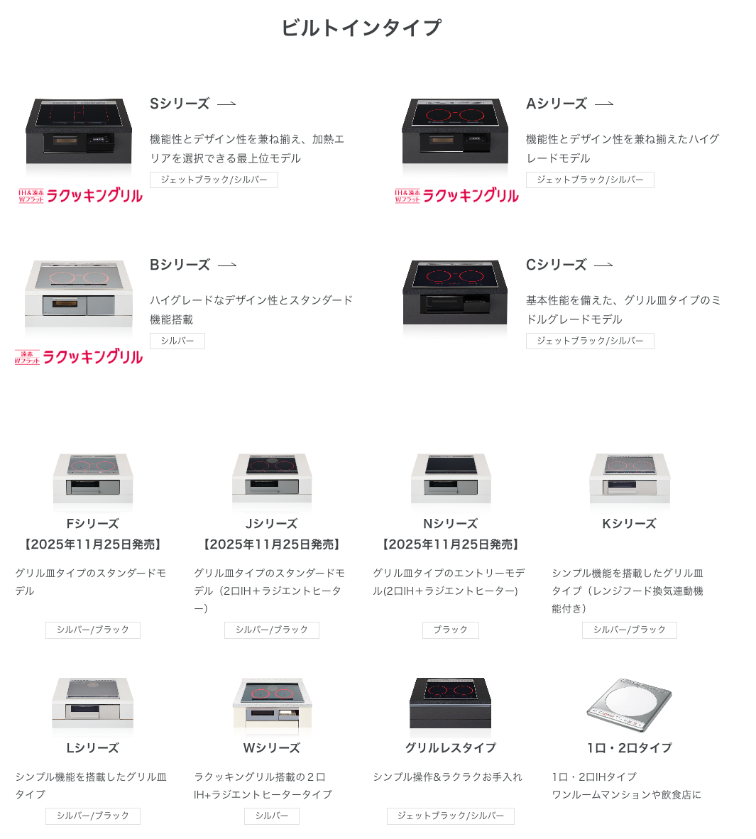 Panasonic日規嵌入式IH爐連烤2025機種功能規格比較表